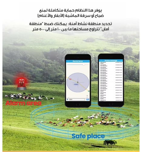 جهاز تعقب حيوانات بالطاقة الشمسية – لتحديد موقع ال...