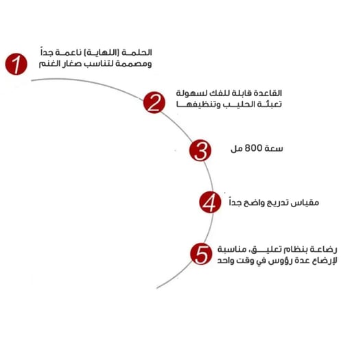 رضاعة للضأن والماعز 800 مل | متجر الجيل الأخضر