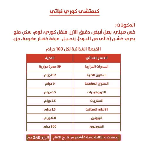 لولو كيمتشي - حراره عاديه