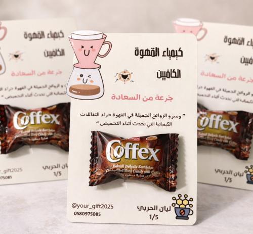 Coffee sweetness card