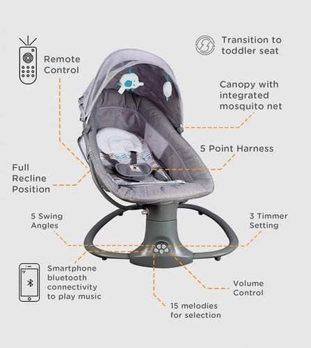 بكج مهد الاقتصادي