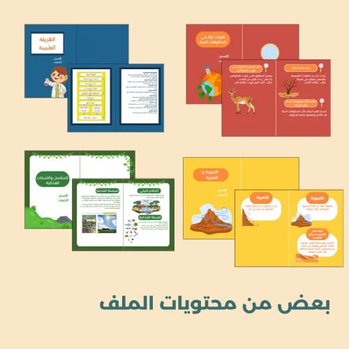 جميع مطويات العلوم للصف الثالث الابتدائي - الفصل الاول