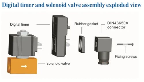 تايمر موقت مدمج محطة واحدة