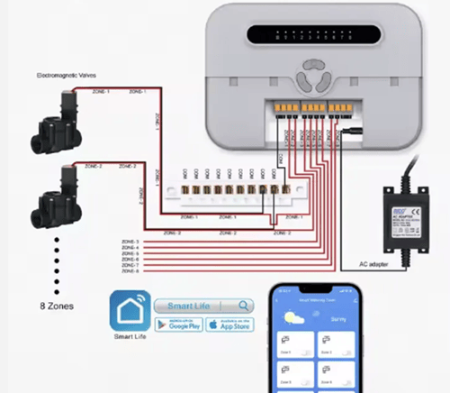 تايمر موقت ري ذكي 8 محطات 24AC