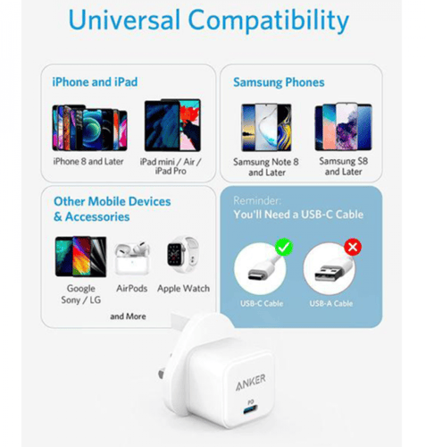 شاحن جداري منفذ تايب سي - 20 واط - أبيض - ANKER