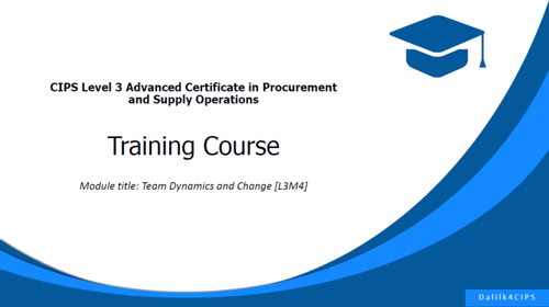 L3M4_Course Slides - Team Dynamics and Change