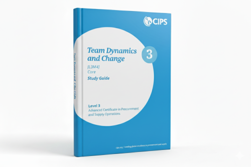 L3M4_Course Slides - Team Dynamics and Change