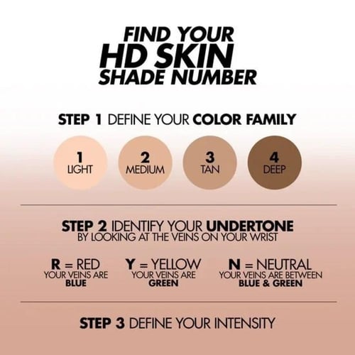 فورايفر بودرة الأساس اتش دي سكين 3Y40