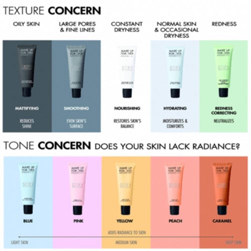 فورايفر برايمر ستيب ون