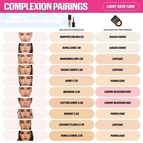 هدي بيوتي لومينوس مات ليكيد كونسيلر بريتل 6.5G