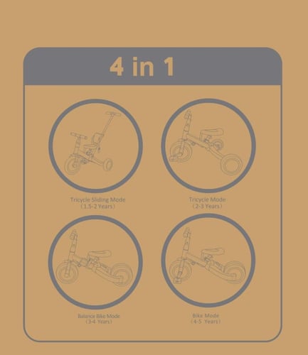 دراجة ثلاثية العجلات 4 في 1 للأطفال بعمر 1،2،3 سنو...