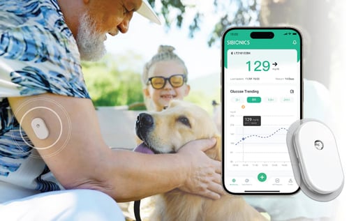 Package of 8 GS1 CGM