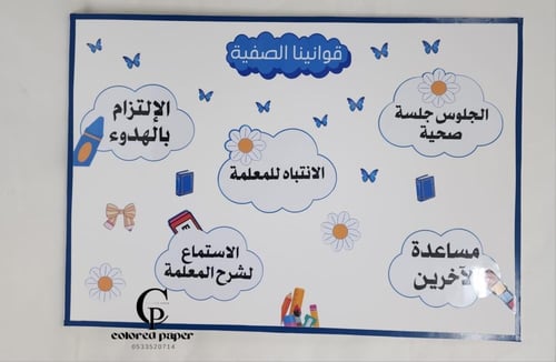 لوحة قوانيننا الصفية