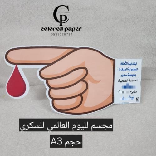 مجسم فحص مستوى السكر في الدم