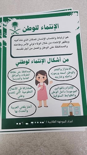 حقيبة/ قيمة او برنامج الانتماء للوطن