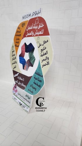 مجسم عن مشروع نيوم