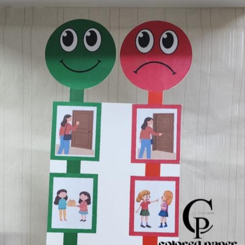 مجسم السلوكيات بالفيسات