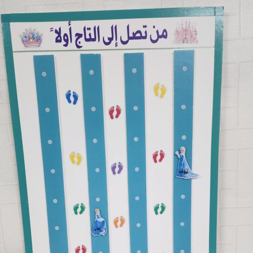 لوحة الاميرات