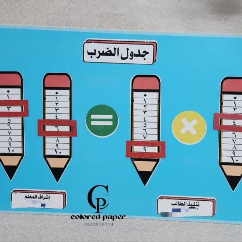 لوحة تعليم جدول الضرب
