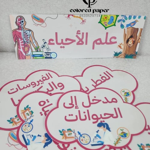 خريطة مفاهيم علمية حائطية