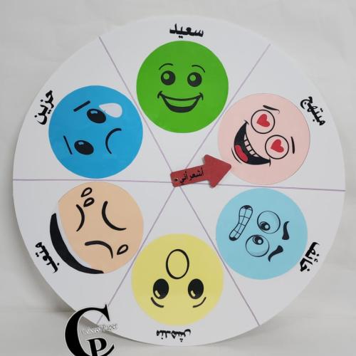 عجلة المشاعر