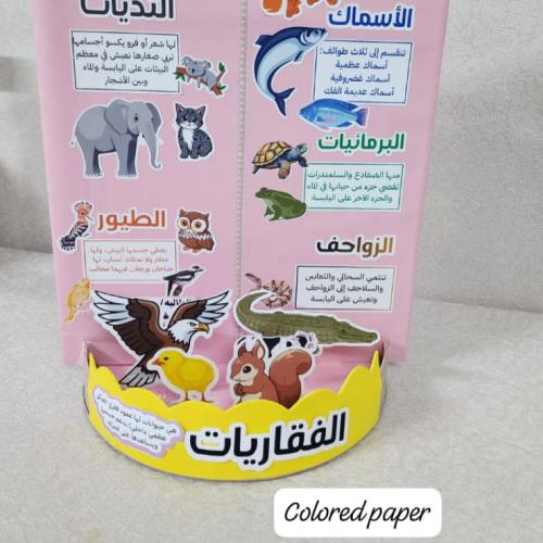 مجسم الفقاريات واللافقاريات