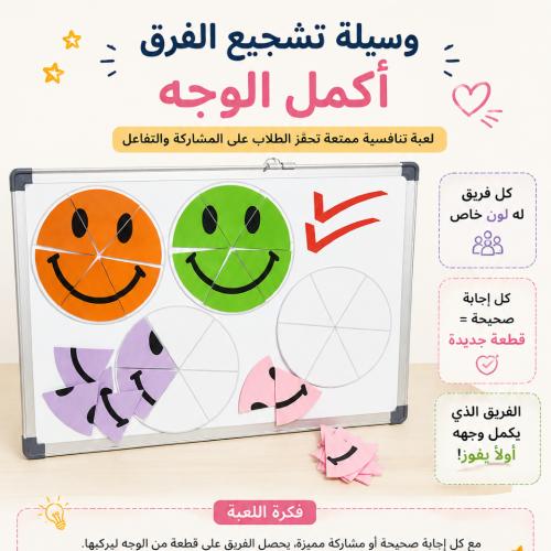 وسيلة تشجيع الفرق – أكمل الوجه