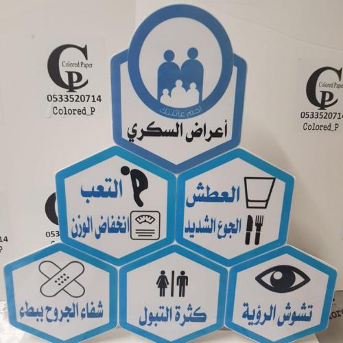 مجسم أعراض السكري