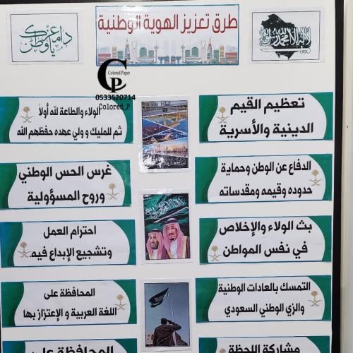 لوحة طرق تعزيز الهوية الوطنية
