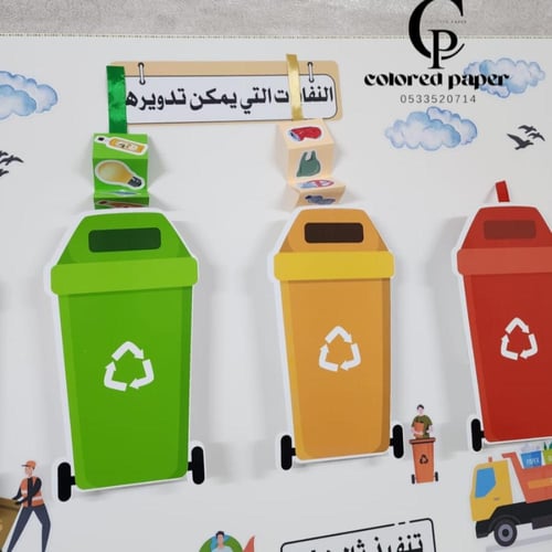 لوحة النفايات التي يمكن تدويرها/اعادة التدوير