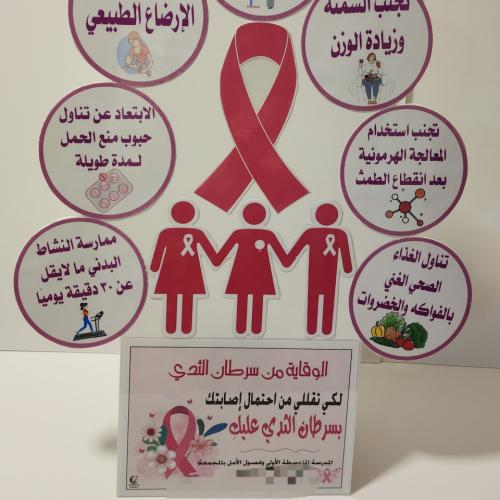 مجسم احتمال الاصابة