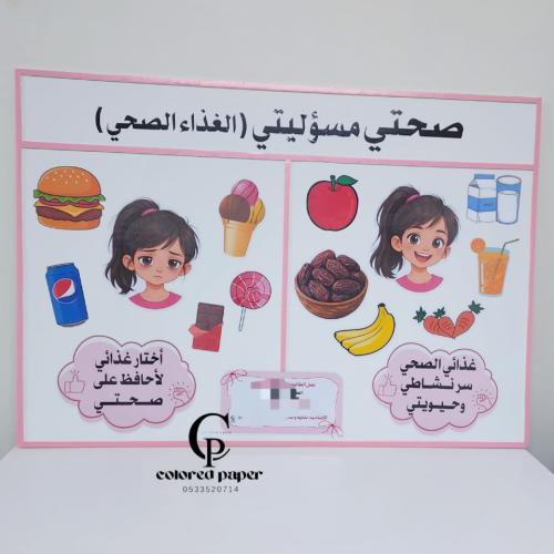 لوحة صحتي مسؤوليتي /الغذاء الصحي