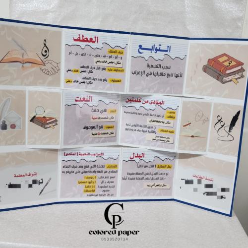 مجسم المطوية قابل للطي/ اللغة العربية