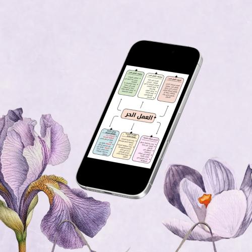 خريطة مفاهيم عن العمل الحر