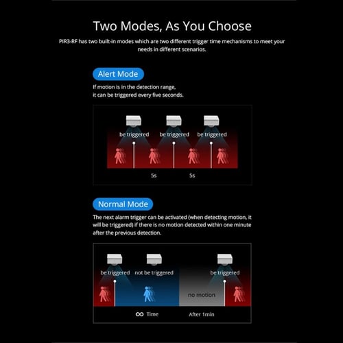 حساس الحركة PIR3-RF