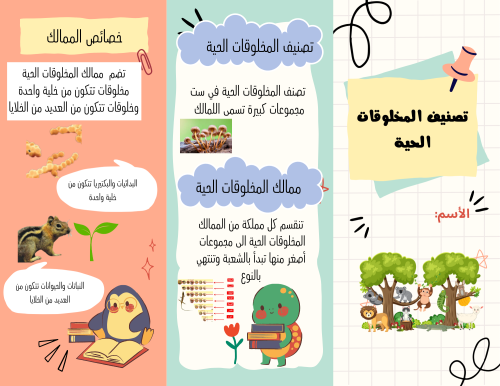مطويات الصف الرابع الفصل الدراسي الاول