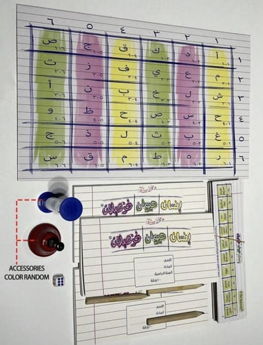 لعبة إنسان حيوان خزعبلان