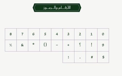 ورشة الخط السعودي