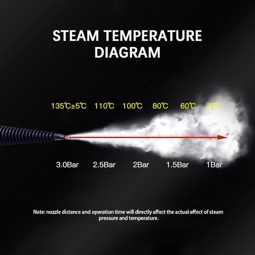 دينكس - جهاز التنظيف بالبخار، متعدد الاستخدامات، 1...