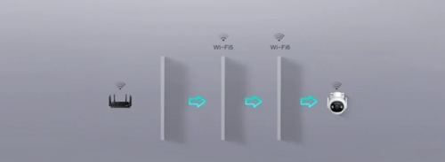 كاميرا مراقبة ايمو ( كروزر 2 ) 5 ميجا بيكسل - خارج...