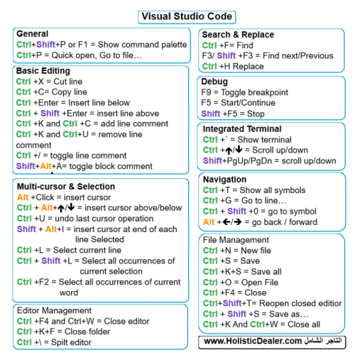 ملصق اختصارات Visual Studio -VS Code للحاسب المحمو...