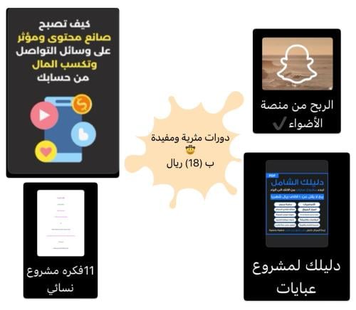 باكيج دورات مثرية ومفيدة مختارة (قابل لإعادة البيع...