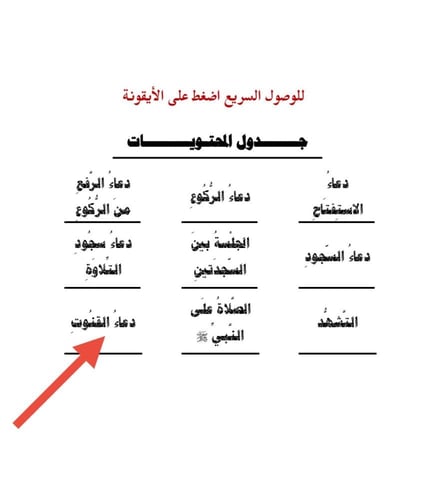 الأدعية المأثورة في التراويح ودعاء القنوت