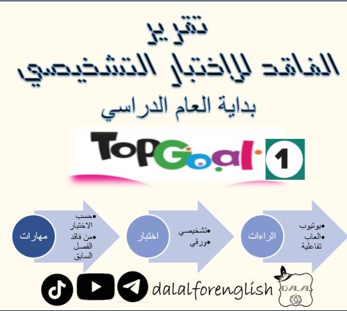 تقرير فاقد التشخيصي TG1 ف1