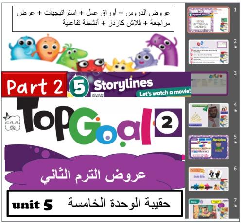 حقيبة الوحدة ( 5 ) TG2 الصف الخامس