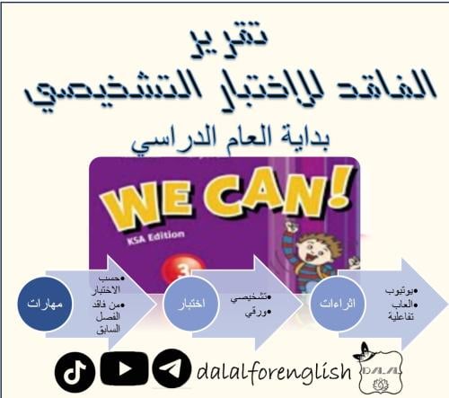 تقرير فاقد التشخيصي WC3 ف1