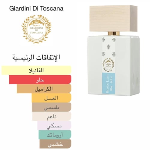 عطر زيتي بيانكو لاتيه