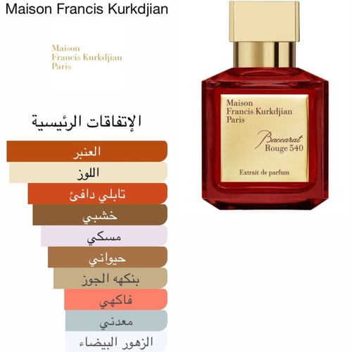 عطر زيتي بكرات روج