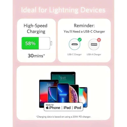 كيبل ايفون أنكر من USB-C إلى Lightning -سلك شحن فا...