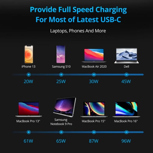 زندور بور بانك - سوبرتانك برو 26800 ملي امبير 100...